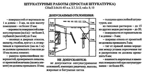 Устойчивость полиамид 92 эластан 8 к химическим веществам