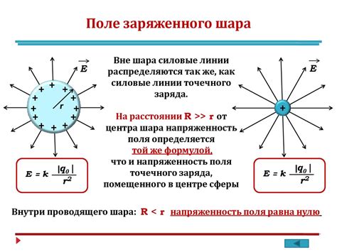 Устранение потенциала земли