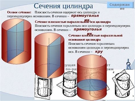 Устройство и форма цилиндра