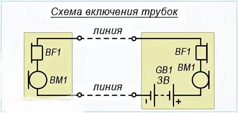 Устройство координатной трубки