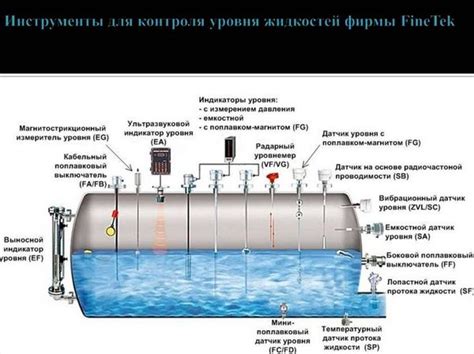 Утечи в системе водоснабжения: как найти и исправить