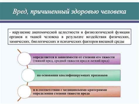 Утрата трудоспособности и возможность самостоятельного существования