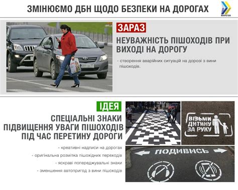 Уход за автомобилем: как обезопасить свой транспорт на дорогах