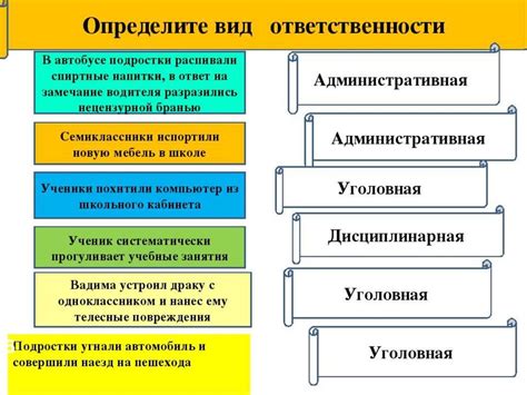 Участие в преступлении