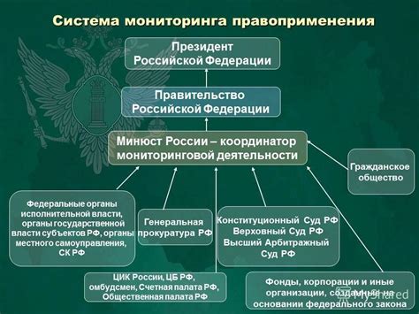 Участие в проведении реформ и разработка новых законов