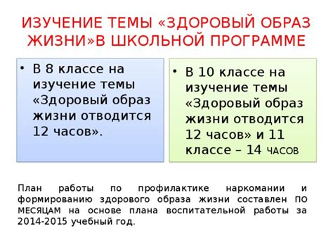 Учебный курс 9 класса: изучение креолов в школьной программе