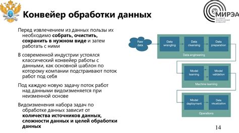 Учет больших объемов информации