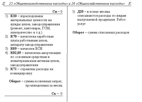 Учет расходов и оптимизация процесса производства