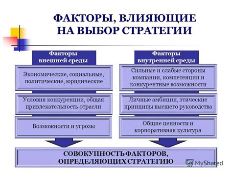 Факторы, влияющие на выбор между Бетасерком и Вестибо