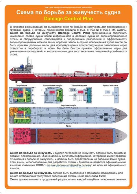 Факторы, влияющие на живучесть судна