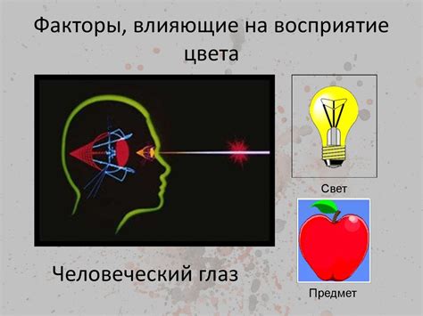 Факторы, влияющие на изменение цвета неба