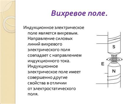 Факторы, влияющие на индукционное электрическое поле