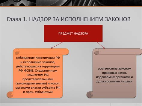 Федерализм и централизация в государственном управлении