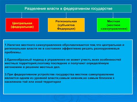 Федеративный строй и региональная самоуправление