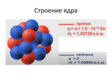 Физика ядра