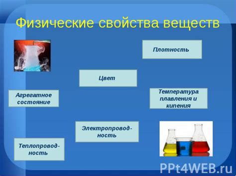 Физико-химические свойства веществ: значение и применение