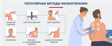 Физиотерапевтические методы восстановления