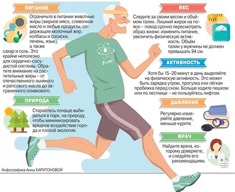 Физическая активность и вес мужчины