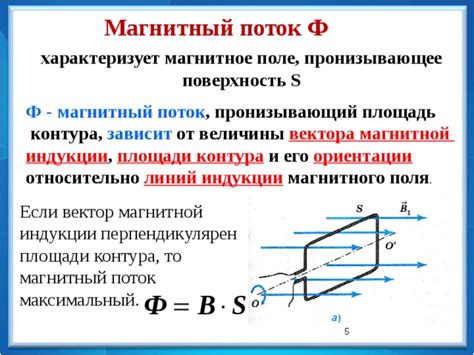 Физическая величина магнитного потока