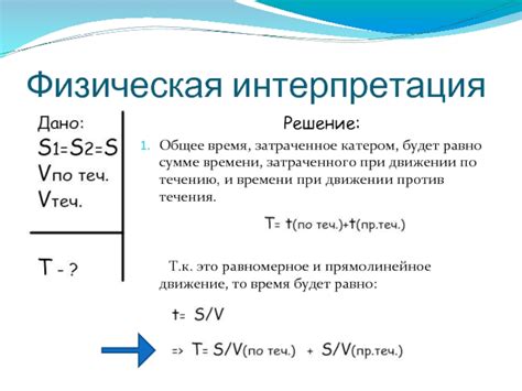 Физическая интерпретация