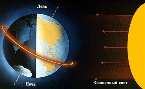 Физическая освещенность