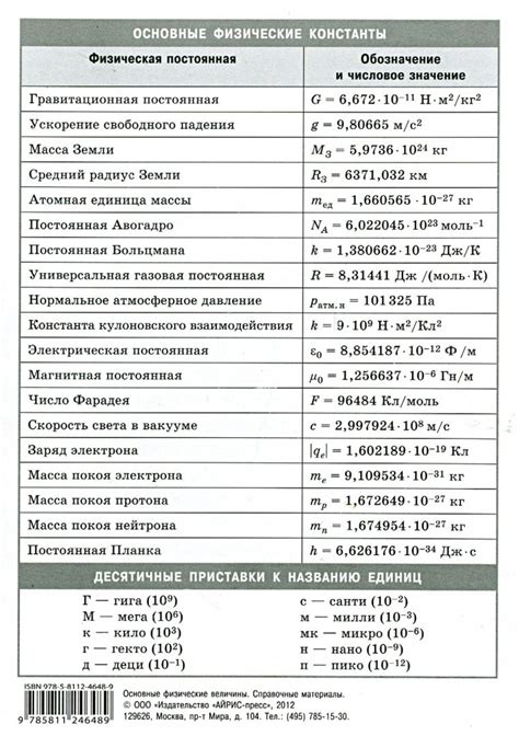 Физические величины, определяющие импульс