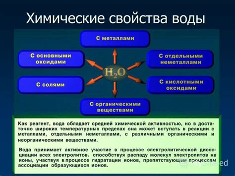 Физические и химические свойства смеси кислоты и воды