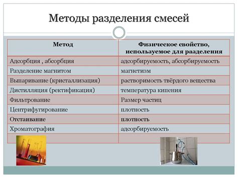 Физические методы разделения