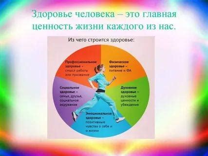 Физические признаки и состояние здоровья