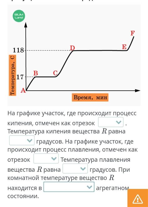 Физические процессы изменения агрегатного состояния вещества