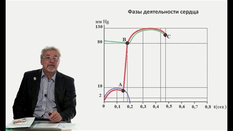 Физические проявления люминесценции