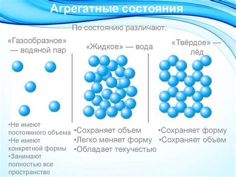 Физические свойства масла и воды