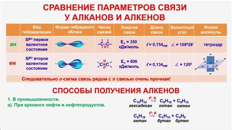 Физические свойства Cu2O и его применение