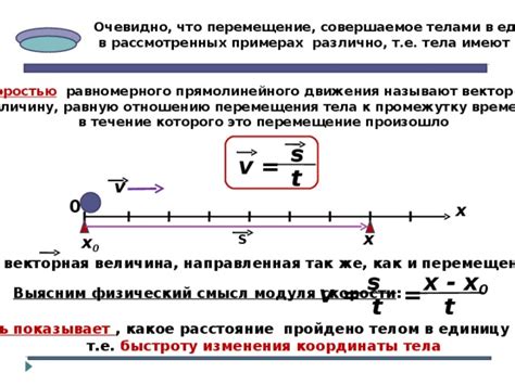 Физический смысл модуля скорости