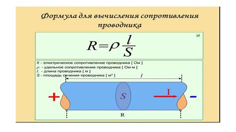 Физический смысл характеристического сопротивления