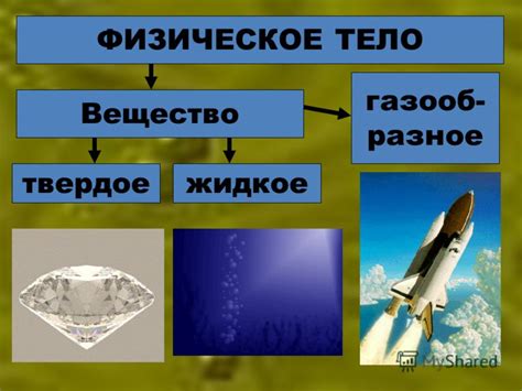 Физическое тело в химии: понятие и свойства