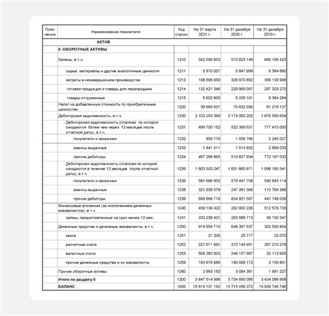 Финансовая стабильность: важность правильного учета