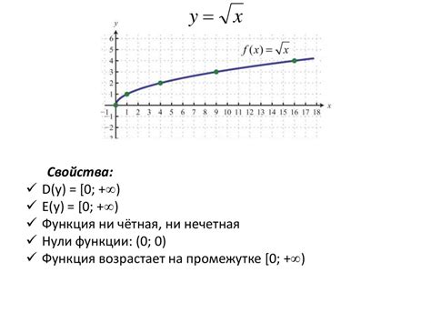 Формализация функциональных зависимостей в алгебре