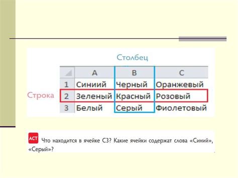 Форматы и поддерживаемые типы данных