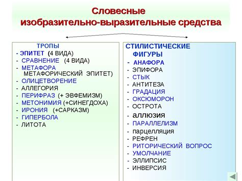 Форма выразительности