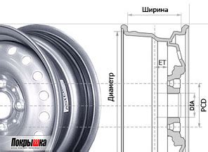 Форма и размер диска