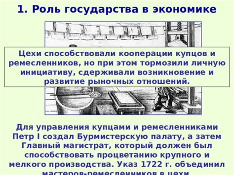 Формирование класса купцов и ремесленников