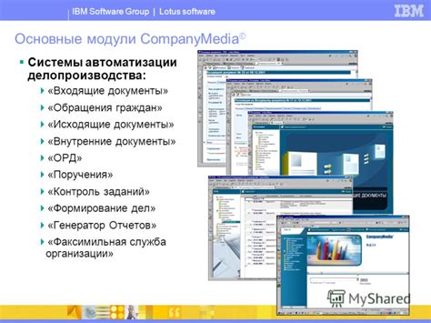 Формирование компании IBM