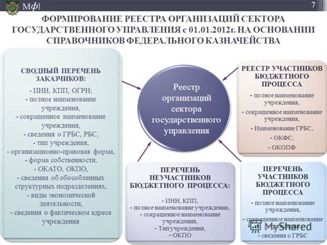 Формирование реестра добывающих организаций