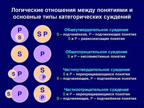 Формирование стереотипных оценочных суждений