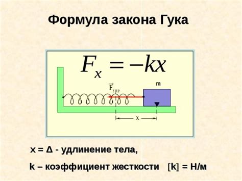 Формирование эластичности и упругости