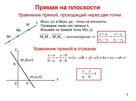 Формула для нахождения длины прямой линии ac