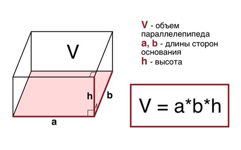 Формула для расчета объема параллелепипеда