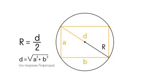 Формула для расчета радиуса описанной окружности прямоугольника