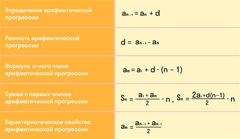 Формула определения